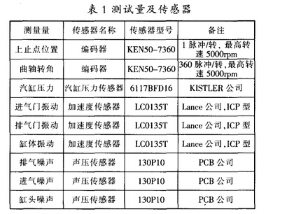 小型柴油發(fā)電機(jī)的負(fù)載能力：穩(wěn)定運(yùn)行的保障