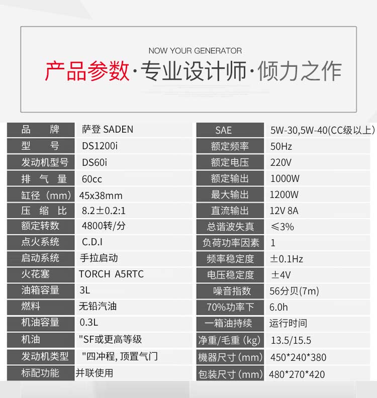 小型發(fā)電機的供電能力：滿足不同用電需求