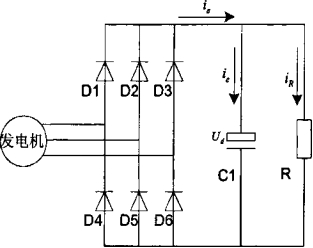 車載應(yīng)急救援裝置——車載小型發(fā)電機(jī)測(cè)評(píng)